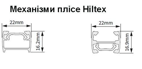 Размеры механизмов для плиссе