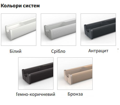 Профиль системы штор плиссе Cosiflor Профиль системы штор плиссе Cosiflor 2023 года