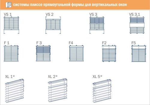 Прямоугольные системы плиссе из каталога