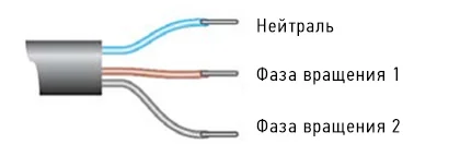 Підключення вимикача до електропривода Підключення вимикача до електропривода