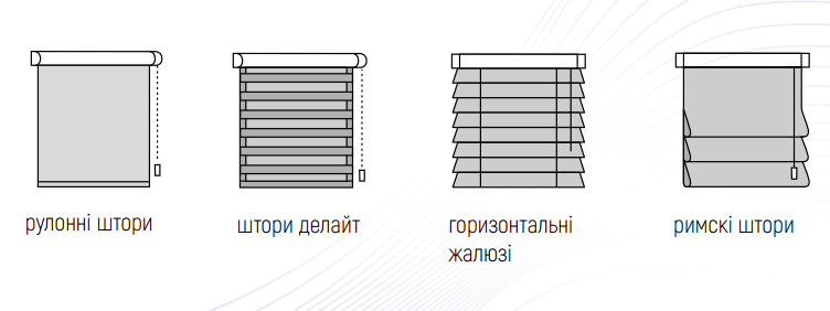 Автоматические изделия с мотором Dooya