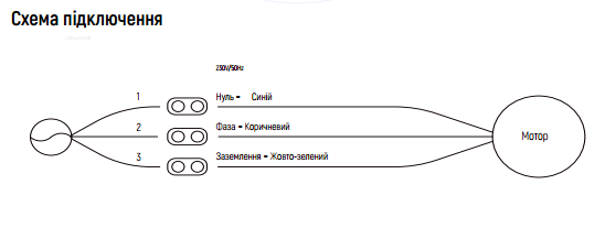 Подключение электропривода для ролет Dooya Smart