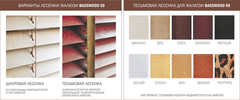 Тесьмовая лесенка для жалюзи