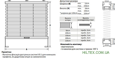 Размеры сборки и монтажа плиссе VS1 Сosiflor