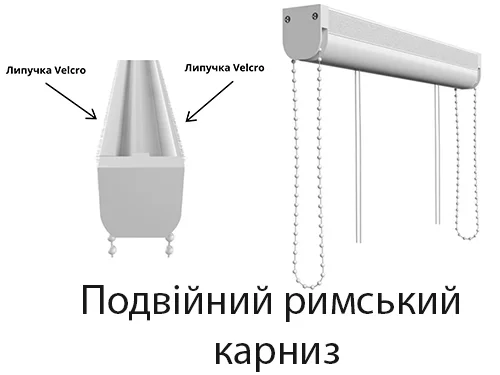 Римский карниз с двумя полотнами ткани Римский карниз с двумя полотнами ткани