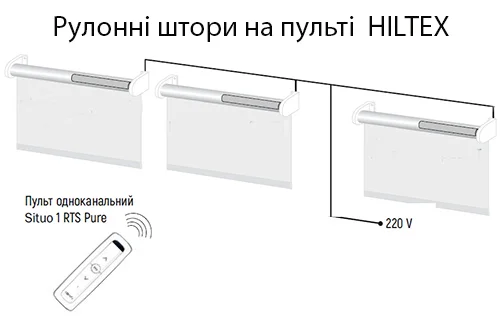 Подключение группы рулонных штор на пульте Подключение группы рулонных штор на пульте