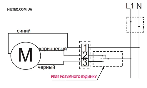 Схема подключения рулонной шторы Схема подключения рулонной шторы с электроприводом к умному дому