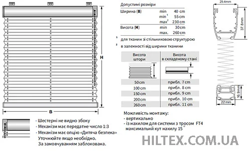Характеристики автоматической шторы плиссе Cosiflor Характеристики автоматической шторы плиссе Cosiflor
