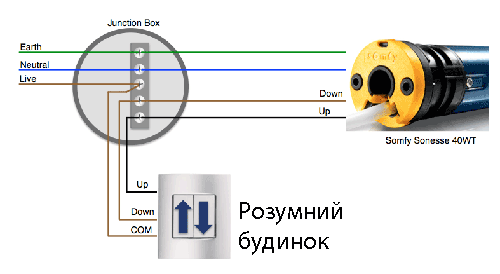 Подключение деревянных жалюзи от умного дома Подключение деревянных жалюзи от умного дома