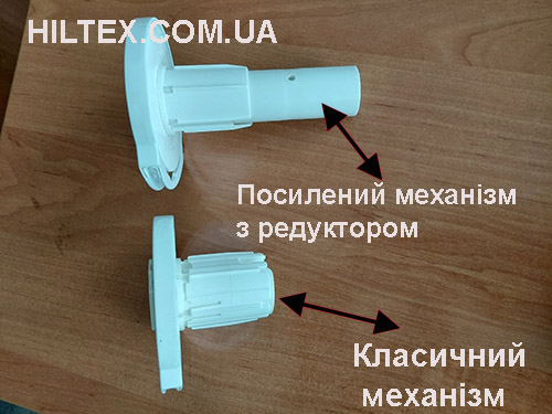 Посилений механізм для великої рулонної штори